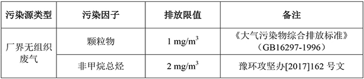 郑州宇通重工有限公司 自行监测方案