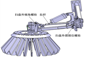 18吨洗扫车气动自补偿扫刷调试标准