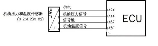 机油压力传感器检测判断