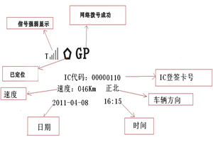 行车记录仪BSJ_A6BD维修保养及常见问题处理